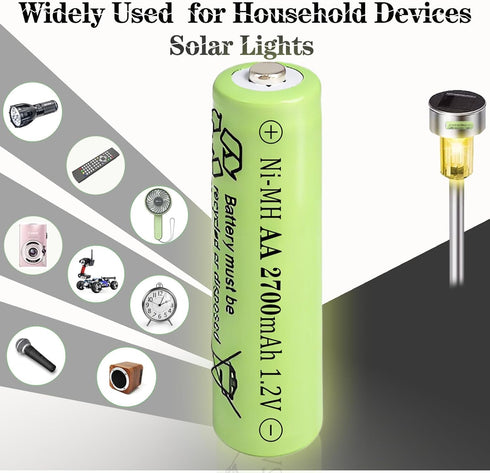 Zsolarigt 1.2V 2700mAh, 4 Counts 1.2V Rechargeable NiMh AA Battery Double A High Performance Batteries Long Lasting