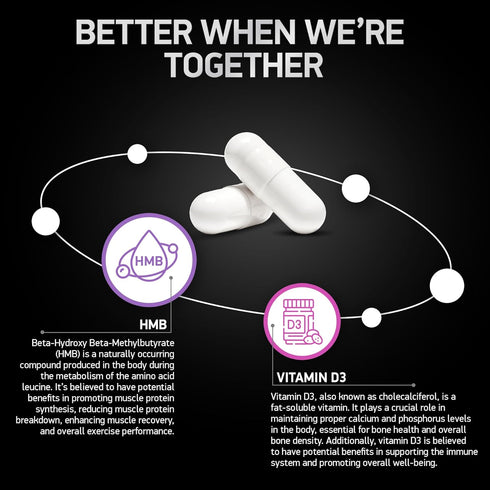 HMB and Vitamin D3 Supplement - 1,000 MG HMB with D3 and Calcium - 360 Capsules for Strength, Recovery, Muscle Growth