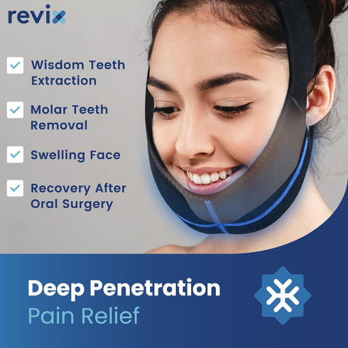 REVIX Wisdom Teeth Ice Pack Head Wrap, 3D Sewing Jaw Ice Pack for Pain Relief, Extra Snug Fit with Gel Packs