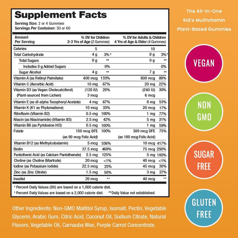 NutraChamps Kids Multivitamin Gummies | Sugar Free, Vegan & Non-GMO | 120 Gummy Vitamins for Kids | Strawberry,