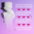 HydroGyn Vulva Balm | Vaginal Moisturizer & Menopause Support | Relieves Feminine Dryness, Itching & Irritation |