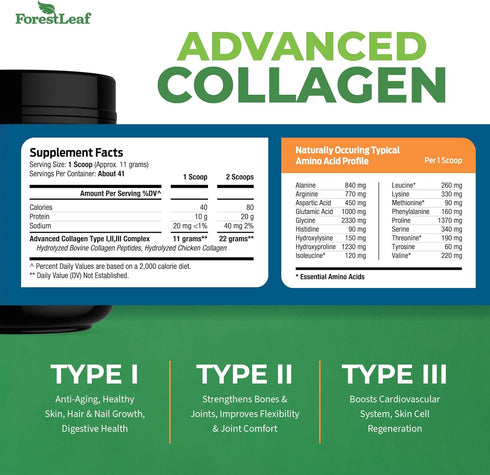 Collagen Peptides Powder Unflavored, Hydrolyzed Collagen Protein Powder for Hair, Skin, Nails & Joints, 11g Per Serving