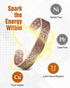Copper Bracelet for Men - 18X Strength Magnetic Copper Bracelet, 99.99% Pure Solid Copper
