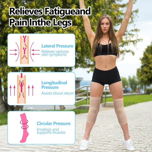 Knee Compression Sleeve,Brace for Women Men Sleeves Wrap Compress Elastic Support,for Arthritis Relief