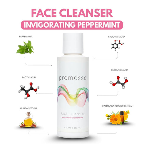 promesse Face Wash Exfoliating Cleanser with Salicylic Acid, Lactic Acid & Glycolic Acid, Mild Microdermabrasion Gel
