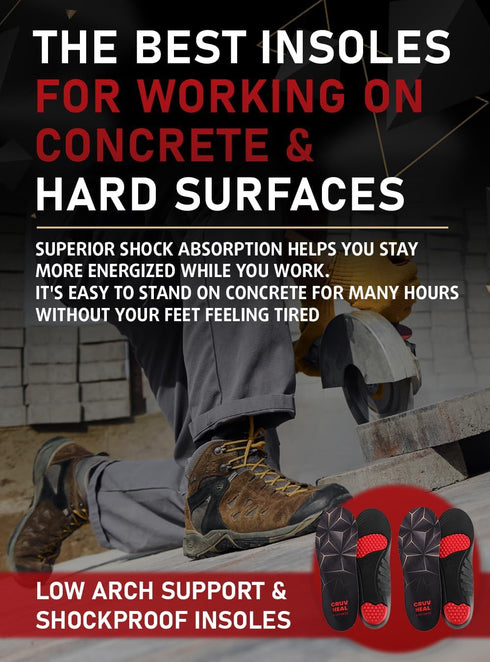 2 Pairs of Work Pro Comfort Insoles for Foot Pain Relief, Cushioning and Shock Absorption, Non-Slip Anti Fatigue