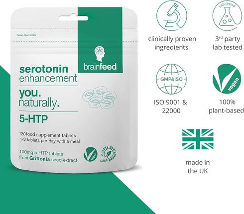 Serotonin Supplements (120), 1-a-Day Mood Support, 5HTP 100mg from Griffonia Seed Extract, Natural Serotonin Booster
