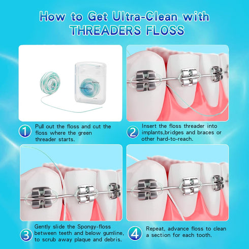 840D Fluffy Floss Threaders, Deep Clean Dental Floss for Braces, Bridges, Implants, Mint Aroma, 50 Threaders (1 Pack)