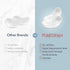 Purederm Deluxe Collagen Eye Mask - 4 Pack of 30 Sheets Natural Eye Patches with Anti-aging and Wrinkle Care Properties