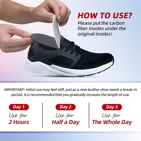Insole(1 Shoe(295mm) Carbon Fiber Pair): Rigid Shoe Insert for Men & Women - for Morton's Toe, Turf Toe, Hallux Limitus