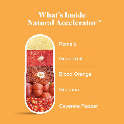 Isagenix Natural Accelerator New Blend | Supports Enhanced Metabolism | Features Sinetrol Patented Ingredient