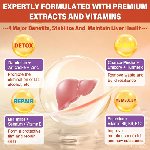Liver Cleanse Detox & Repair Gummies with Milk Thistle 1500mg, 18-IN-1 Liver Health Supplement with Berberine and