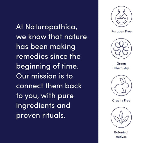 Naturopathica Colloidal Silver and Salicylic Acid Acne Clearing Cleanser, 5 fl oz Face Wash