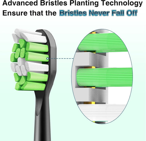 Aoremon Toothbrush Replacement Heads (10 Pcs) for Philips Sonicare Click-on Electric Toothbrush, Black