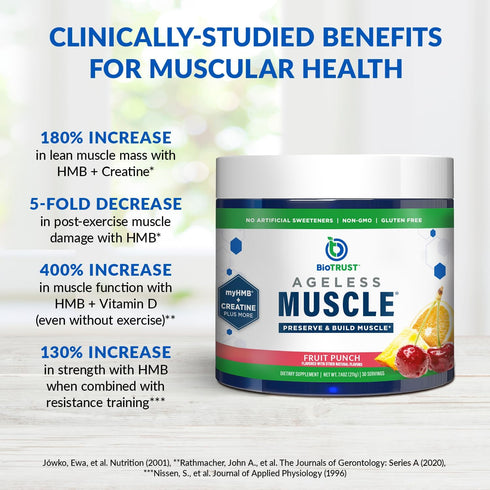 BioTrust Ageless Muscle Builder - Creatine HMB Powder with Vitamin D3 & Betaine, 30 Servings