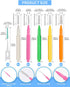 70PCS Soft Braces Brush Set, 50PCS Tooth Picks Flossing Head for Oral Tooth Cleaning, with Disposable Toothpicks