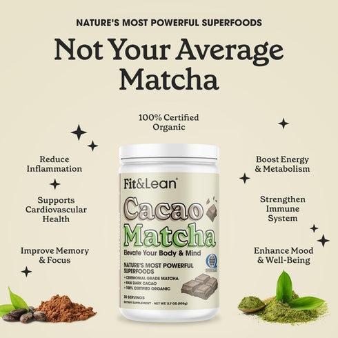 Fit & Lean Cacao Matcha Green Tea Powder – Organic, Japanese Ceremonial Grade, Superfood, Antioxidants, Energy, Mood,