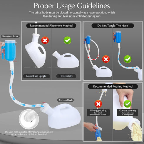 OOCOME Portable Urinals for Men, Spill Proof Reusable Male Pee Bottle, 2000 ml with 47.2" Long Tube and Lid