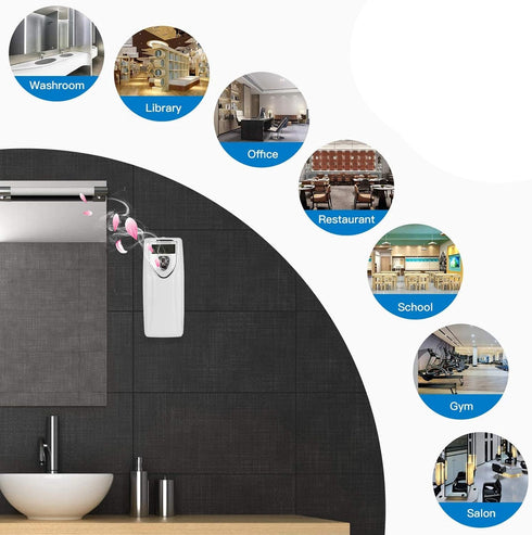 Automatic Air Freshener Dispenser, Wall Mount Fragrance Dispenser with Timer, White Perfume Sprayer Machine