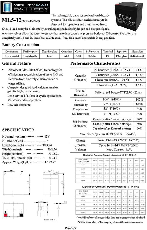 Mighty Max Battery 12V 5Ah 4Ah MX-12040, MX12040 UPS Battery Replaces