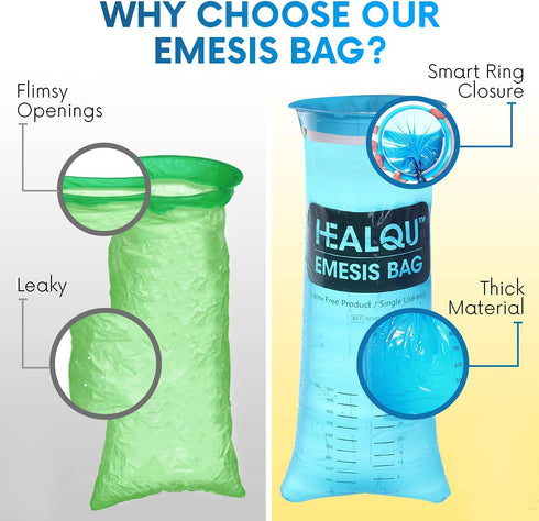 Healqu Hospital Vomit Bags, 12 Pack 1000ml Car Throw Up Bag for Travel & Motion Sickness, Leak Resistant