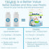 TruKid Bubble Podz Bubble Bath for Kids, Toddlers, & Babies, Gentle Colloidal Oatmeal Bath Bomb, pH Balanced, 24 Podz