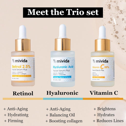 Anti-Aging Face Serum Trio, 20% Vitamin C, Hyaluronic Acid, 2.5% Retinol Serum - 3 Bottles x 1 Fl Oz | Brightening &