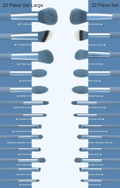 Koccido 22 Pcs Makeup Brushes Kit, Foundation Brush, Eyeshadow Brush Set (Blue, 22 Piece Set Large)