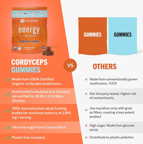 Mushie 100% Gummies 2000mg Immune 60 Count Organic Cordyceps Mushroom - Cordyceps Militaris Nootropic for Energy