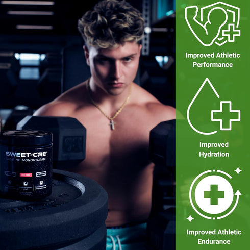 Sweet IV Electrolyte Powder – 3.9g Serving Flavored Drink Mix – 40 Servings Magnesium Powder for Sports Enthusiasts