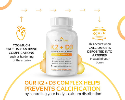 Vitamin D3 5000 IU with Vitamin K2 (MK7) Supplement, Premium Immune, Heart & Bone Health Capsules, 60 Count