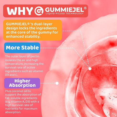 Gummies D3, B12 B6, K2, 4+, 60 Kids Multivitamin + Calcium, Probiotics, Vitamin C, Methylated & Methylfolate, A, E