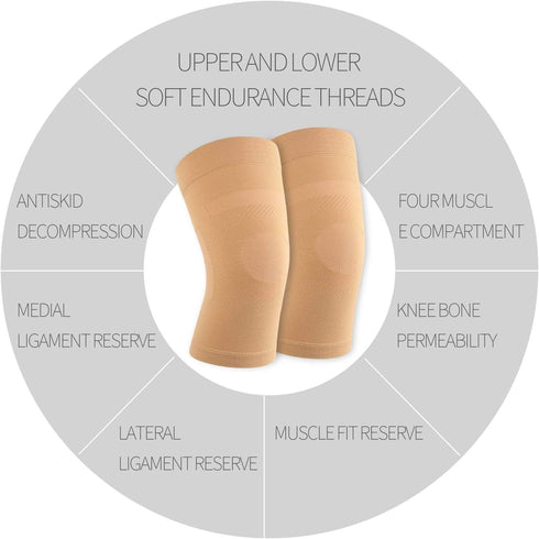 Knee Compression Sleeves for Men Women, Knee Brace Support for Joint Pain Relief, Arthritis, Injury Recovery