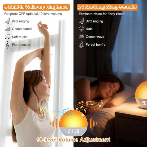 LUMLLSAJI 24 17 Dimmable Sunrise Alarm Clock, White Noise Sound Machine, Gentle Alarm Clocks for Bedrooms, Natural
