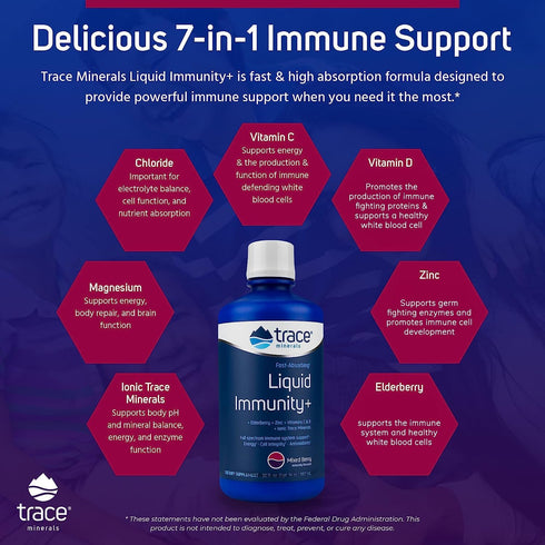 Trace Minerals Liquid Immunity+ with Elderberry, Zinc, Vitamins C & D, Sugar Free, Gluten Free, Mixed Berry, 30 oz