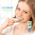 Gum Care Kit for Healthy Gums - VeriFresh All Natural Gum Gel and Stimulator/Massager