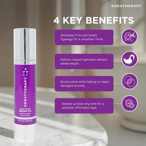KERATHERAPY Keratin Infused Argan Oil, 1.7 fl. oz., 50 ml - Hair Care for Dry Damaged Hair, Frizz & Flyaways