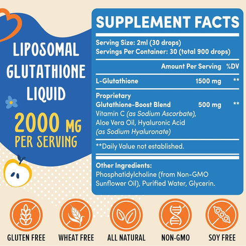 2000MG Liposomal Glutathione Liquid, 98% Absorption, Glutathione Liquid Supplement, Active Form L- Glutathione, Powerful Antioxidant NON-GMO for Immune System, Aging Defense, Detox, 2 FL.OZ