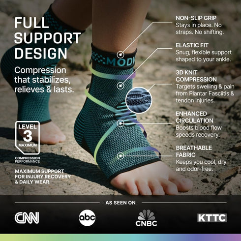 Modvel Ankle Brace for Women & Men - Compression Ankle Sleeve & Foot Brace, Right Left Ankle Support for Sprained
