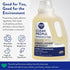Packaging, 50 oz The Clean People Liquid Laundry Detergent - Recyclable Stain Fighting - Ultra Concentrated, Laundry