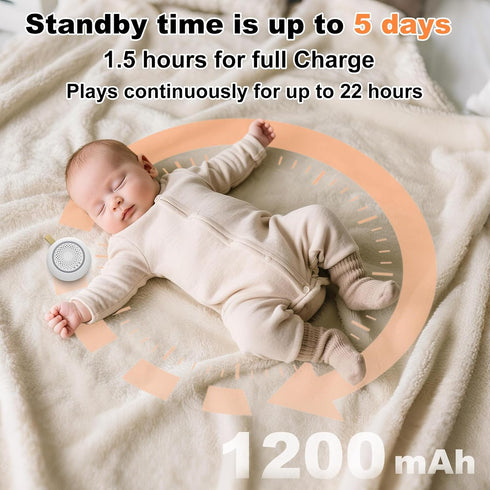 HGJMMX 12-Hour 24 Portable Sound Machine - Perfect for Travel & Baby, White Noise Machine with Battery & Gentle Night