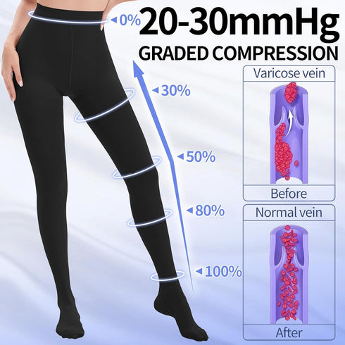 women,20-30mmHg Medical Compression Pantyhose for Graduated Tights,Opaque Closed Toe Compression Stockings,High Waist