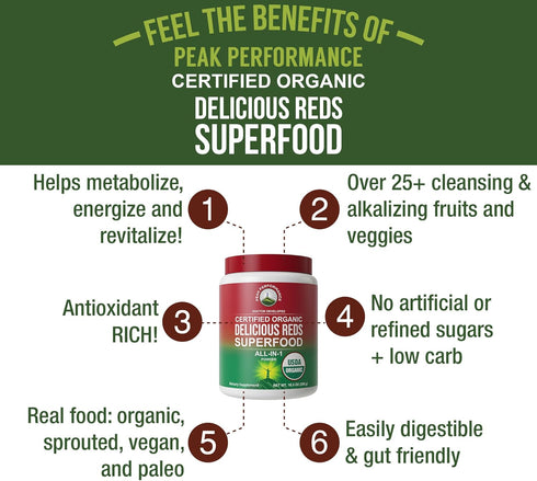 Peak Performance Organic Reds Superfood Powder, Best Tasting Organic Red Juice Super Food with 25+ All Natural