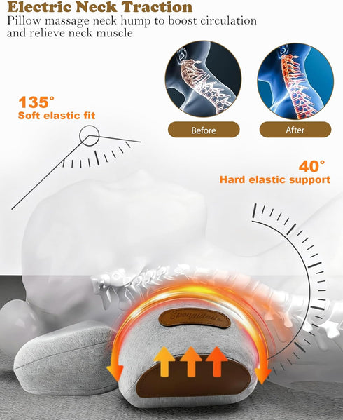 VANJUNBILL 3-in-1 Neck Massager Pillow, Neck Pillow, Massage Neck Hump for Shoulder Relief,Relieves Deep Tissue by