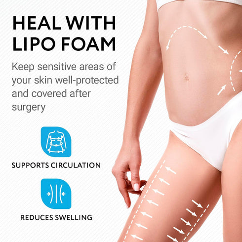 IMPRESA 3-Pack Liposuction Foam Pads, White 8 x 11 x 0.5 in Medical Foam Padding for Recovery, Hypoallergenic &