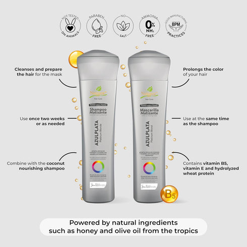 naissant Silver Ash Blonde Hair Blue Toning Mask | Neutralizes Yellow & Orange Tones | 10.1 Fl