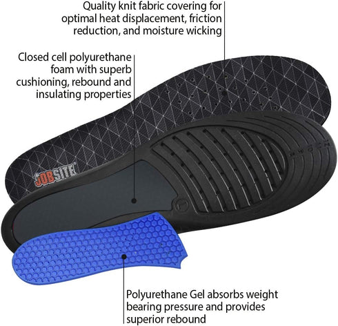 Jobsite Gel Work Insoles - Trim to Fit - US Mens 8-13