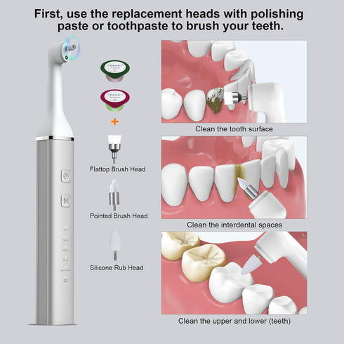 Heartyfly 5 4 3 Tooth Polisher and Plaque Remover, Teeth Cleaning Tools for Cleaning and Polishing of Tooth, Dental