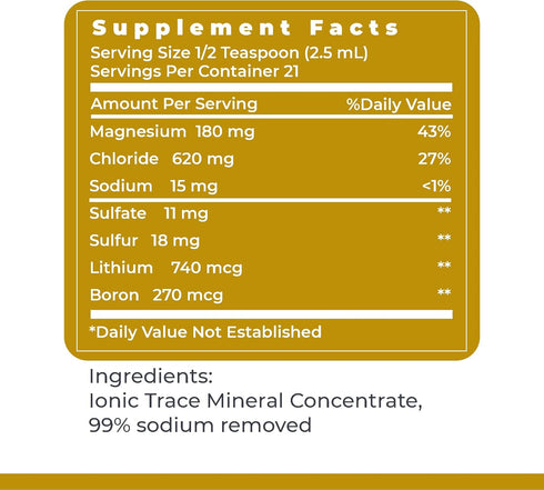 Premier Research Labs Premier pH Minerals - Trace Mineral Drops, Magnesium Supplement for Water - 2 fl oz