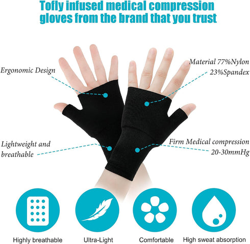 4 Pieces Fingerless Wrist Gloves, Unisex Compression Arthritis Support Sleeve, Sports Wrist Brace for Typing (Black,